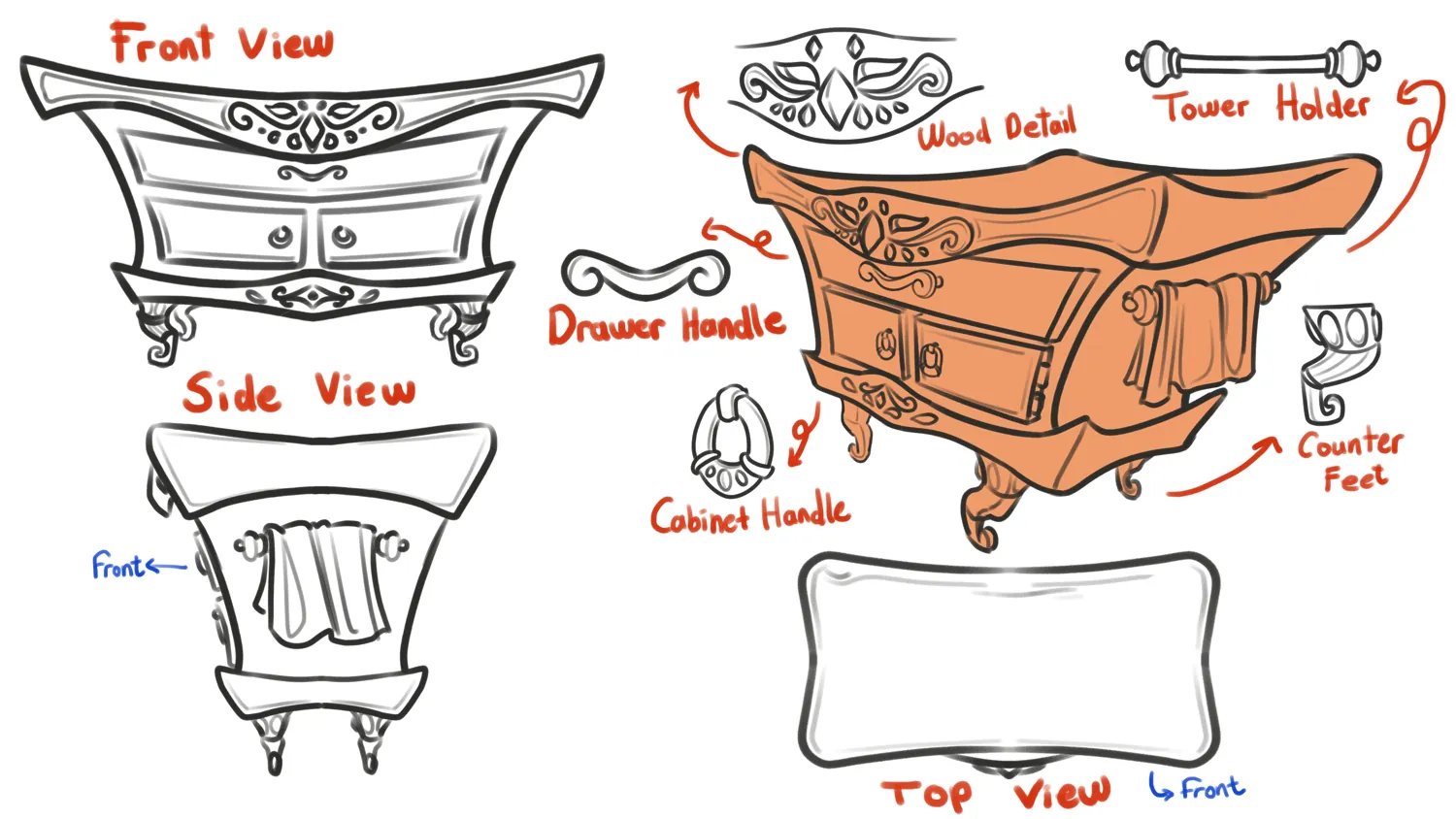 Counter design sheet with front, side and top views and labelled details